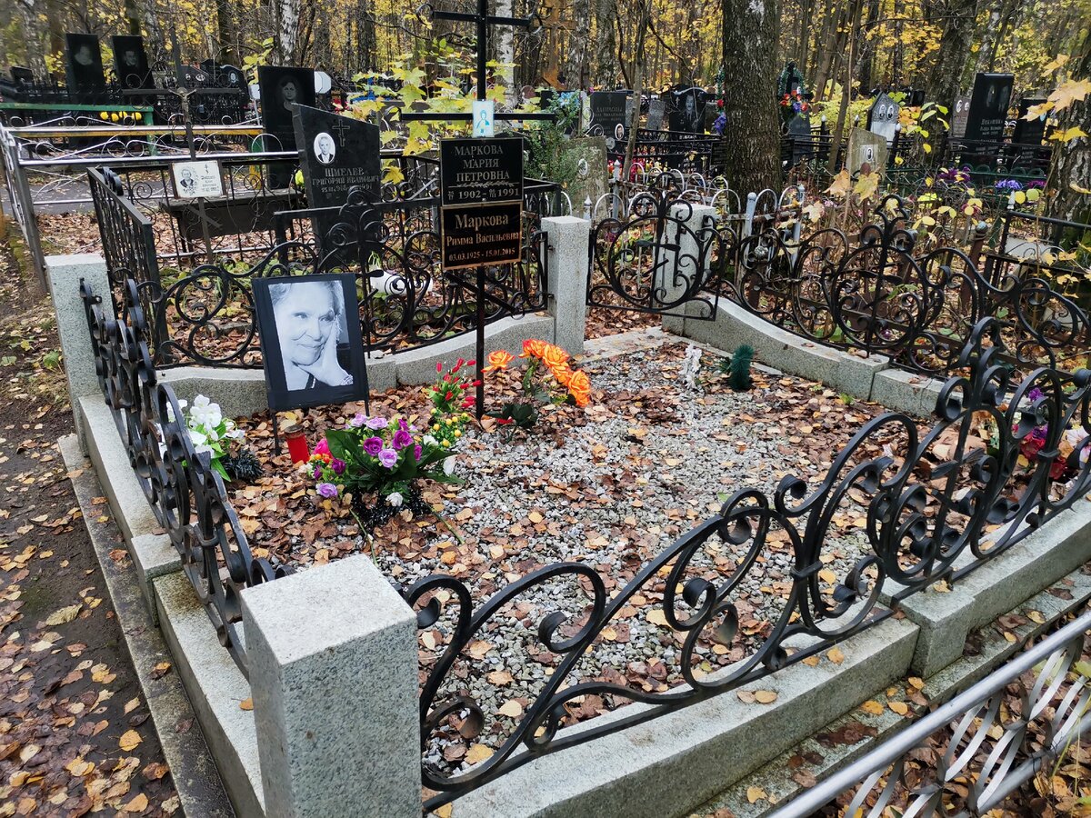 Знаменитости похороненные на николо архангельском кладбище фото
