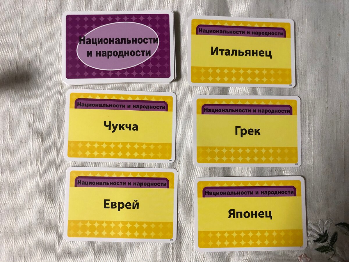 Игра алиас карточки со словами