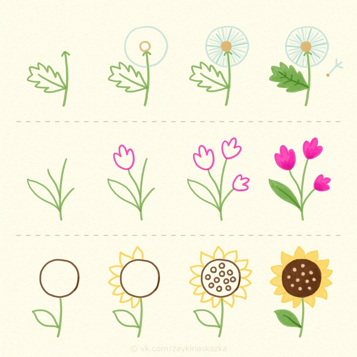 рисование цветов для детей. легкий цветок. цветы поэтапное рисование для детей. рисование цветов. цветочки для рисования детям.