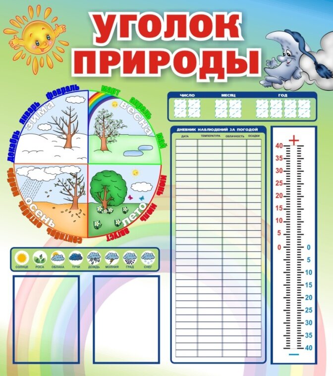 Дневник наблюдений в старшей группе. Календарь природы. Календарь природы для школьников. Календарь наблюдений в детском саду. Детский календарь погоды.