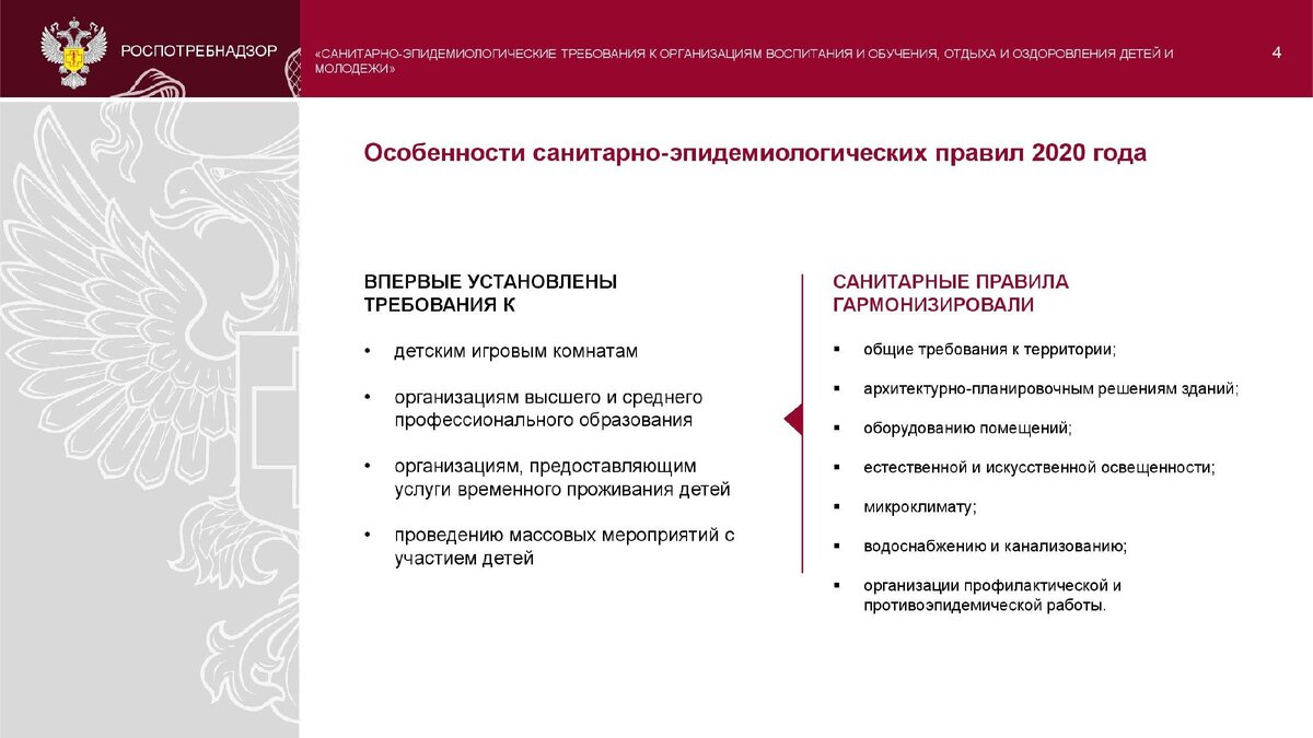 Сп 2.4 3648 20 санитарно эпидемиологические