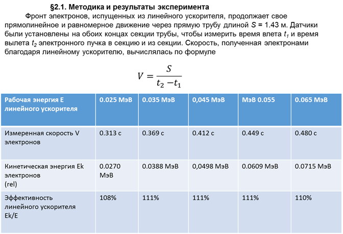 И зачем мы так много энергии тратим на спутники?