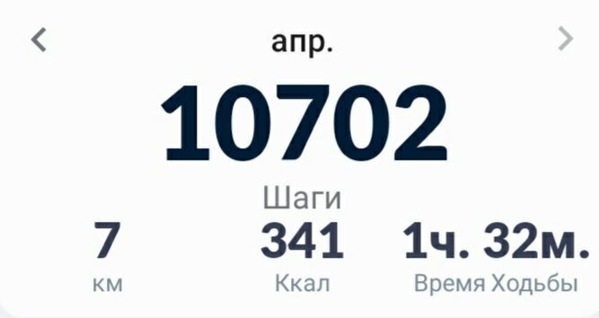 Полтора часа прогулки - это и  есть примерно 10 000 шагов.