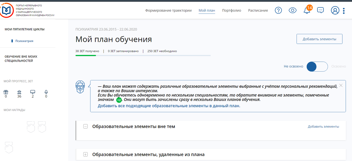 Основная страница личного кабинета