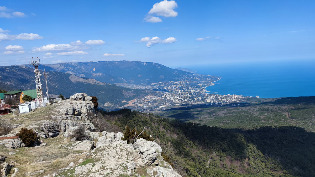 Ялта со смотровой площадки на Ай-Петри