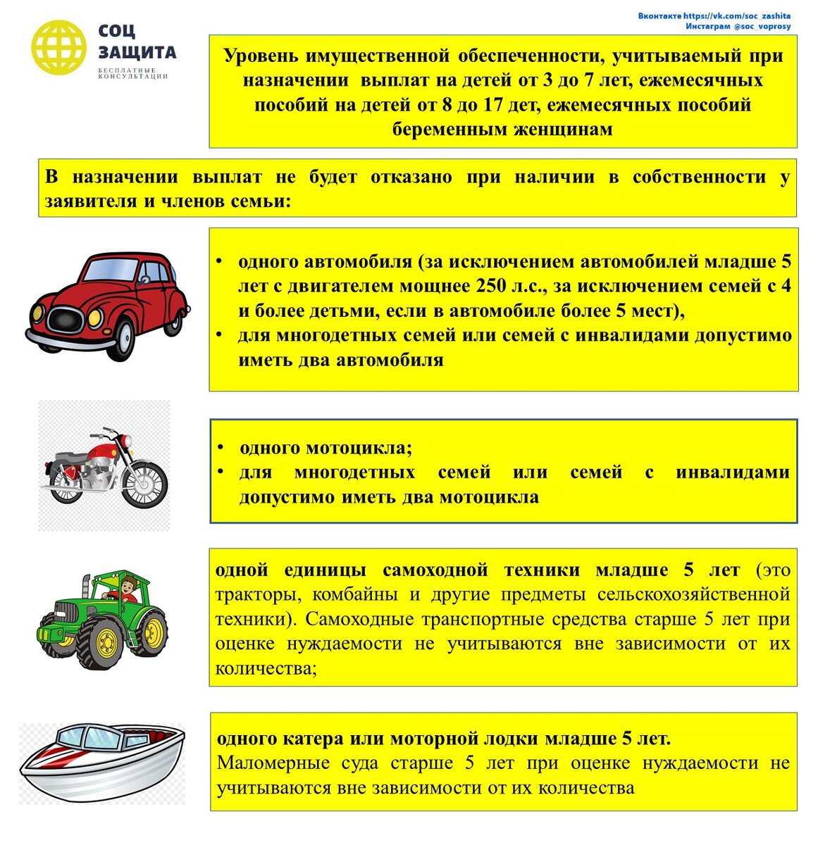 Универсальное пособие автомобиль. Имущественная обеспеченность семьи для детского пособия. Уровень имущественной обеспеченности. Уровень имущественной обеспеченности семьи. Пособие от 3 до 7 лет.