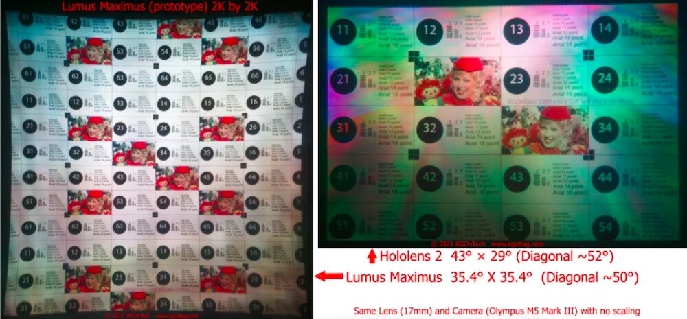 На этом сравнительном изображении Lumus Maximus и Hololens 2 показаны различия в формате и качестве изображения. Обратите внимание на непостоянную цветопередачу и яркость дисплея Hololens.