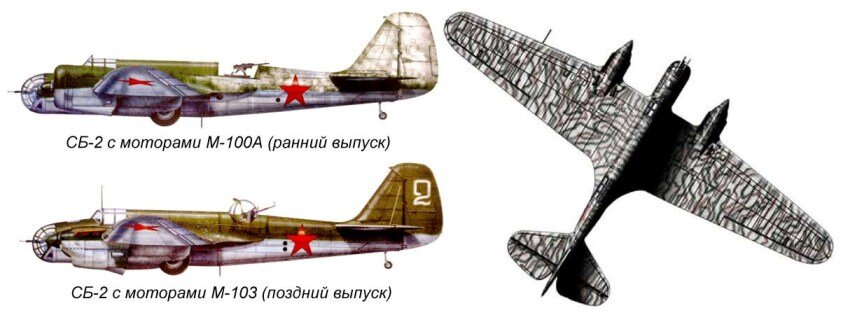 Наиболее многочисленными в ударной авиации всех стран во 2-й мировой войне являлись средние бомбардировщики (в СССР их называли «фронтовыми»).-2