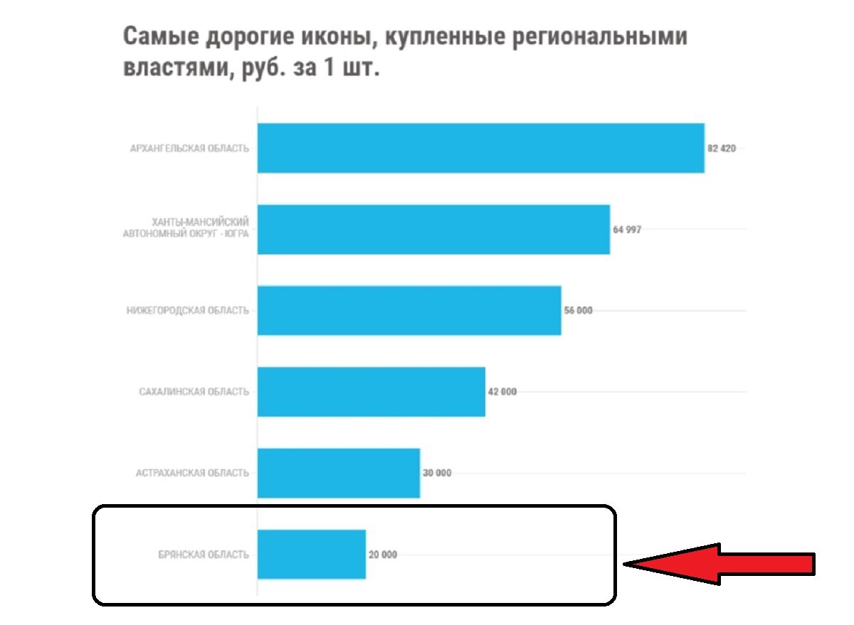 Как европа выбилась в лидеры