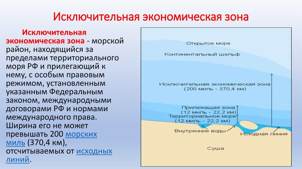 Иллюстрация из открытых источников "Яндекс картинки"
