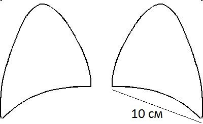 Как сделать кошачьи ушки своими руками