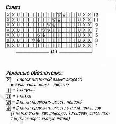 схема узора