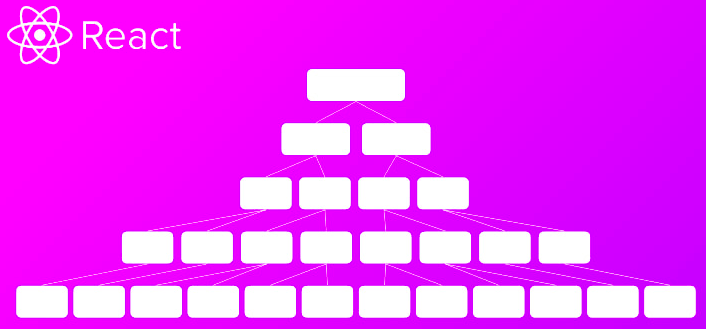 В большом дереве компонентов передача состояния по горизонтали - сложная задача