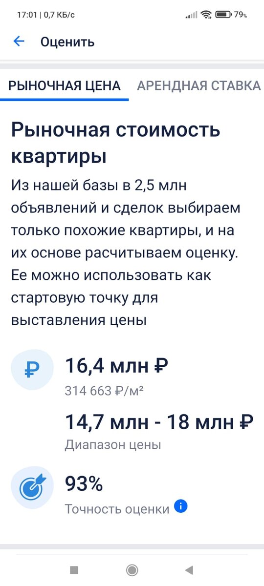 Стоимость квартиры по оценке Циан