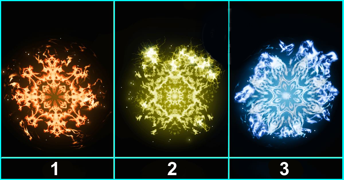 Откройте глаза и выберите один символ неожиданных событий