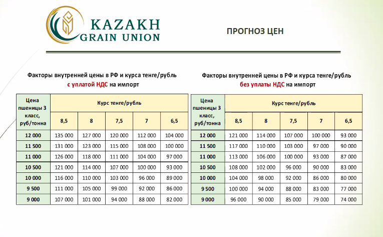 ÐÐ· Ð¿ÑÐµÐ·ÐµÐ½ÑÐ°ÑÐ¸Ð¸ ÐÐµÑÐ½Ð¾Ð²Ð¾Ð³Ð¾ Ð¡Ð¾ÑÐ·Ð°