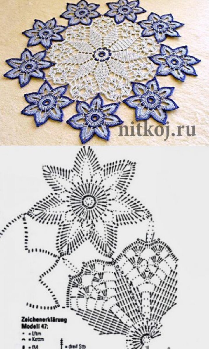 Круглые мотивы крючком. Схемы вязания крючком салфеток. Снежинки крючком схемы. Салфетка цветок крючком схема. Салфетка ромашка крючком схема.