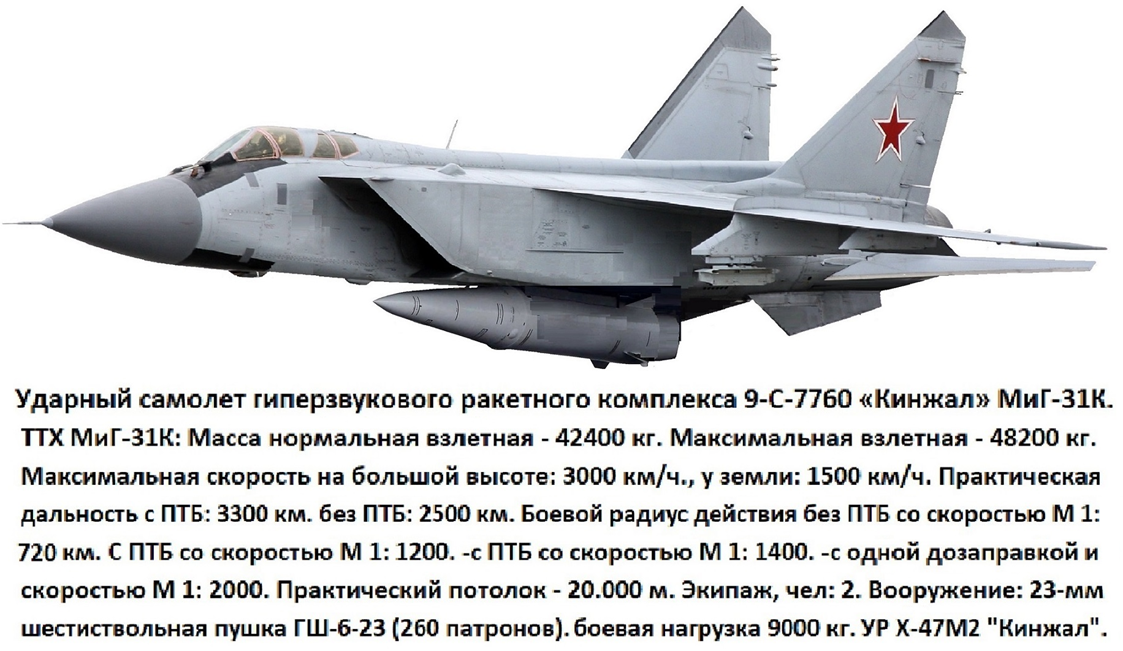 В состав Воздушно Космических Сил РФ входят Военно-воздушные силы, Войска противовоздушной и противоракетной обороны, а также Космические войска.-14