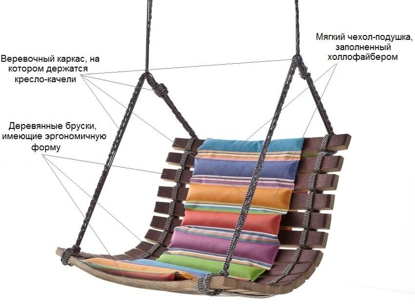 Качели из дерева своими руками. чертежей, фото и пошаговых мастер классов