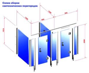 Если панель находится рядом со стеной или углом, на нее крепится один притвор (левый или правый соответственно).