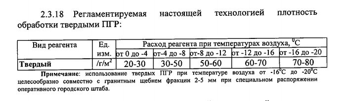 2. Но если постараться, можно найти сам норматив


