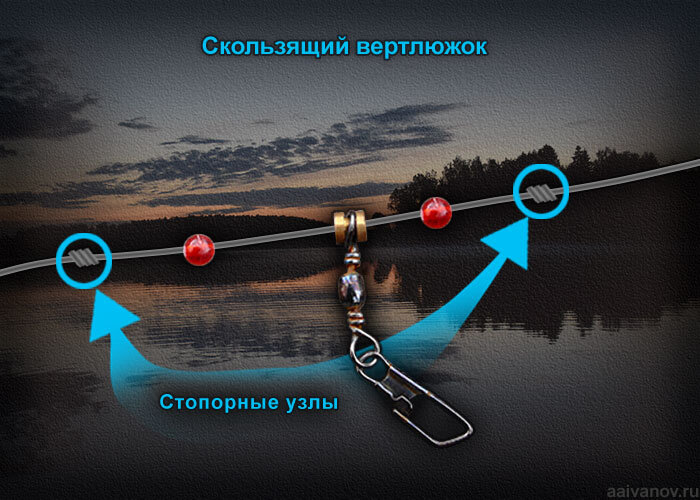 Донка резинка своими руками схема размеры