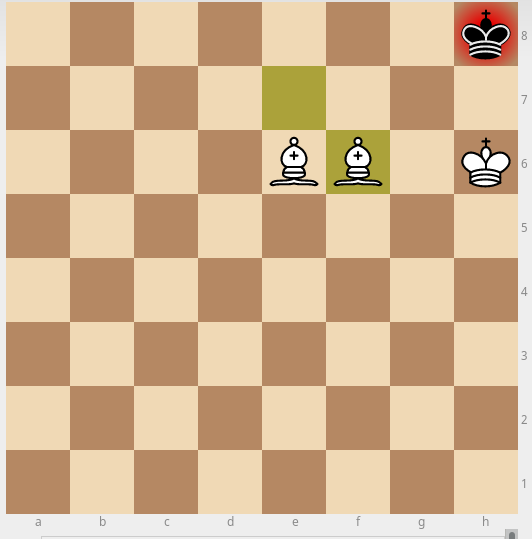 мат в шахматах двумя конями и королем. король слон мультфильм 2006. мат слоном и королем. хан луай король слон. два слона и король.