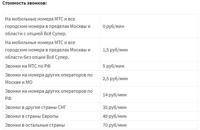 Тарифы для межгорода