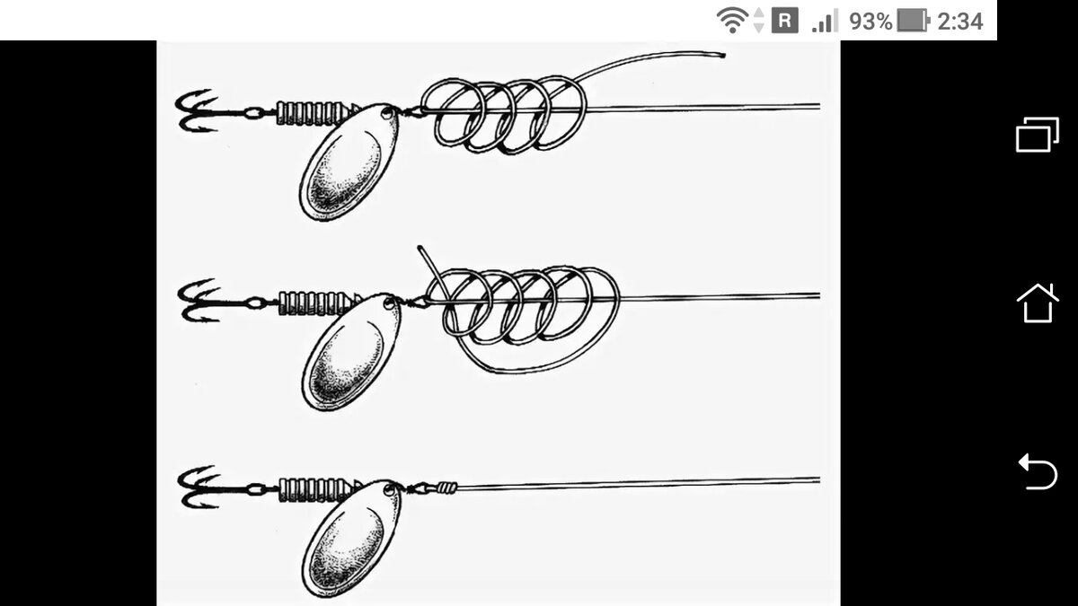 Все варианты как привязать блесну к леске. Пошаговые инструкции по скреплению