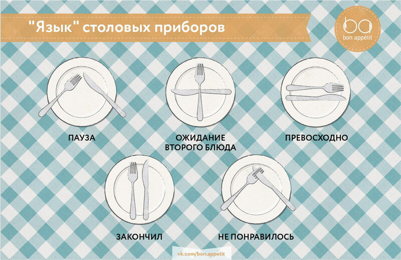 Положение приборов на тарелке может служить сигналом для официанта