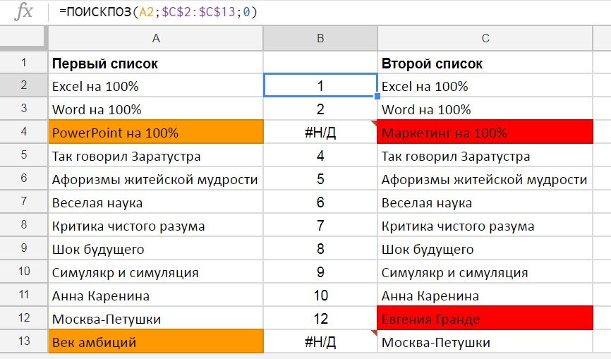 Поискпоз гугл таблицы