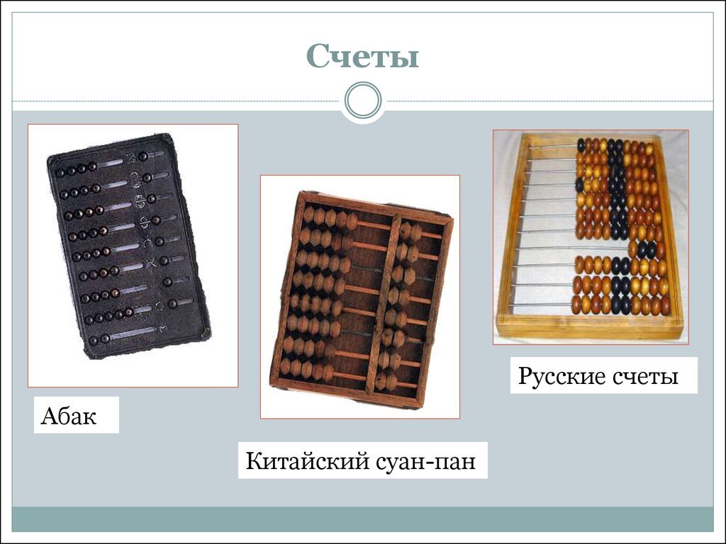 Конспект занятия путешествие в прошлое счетных устройств. Китайские счеты Суан-Пан. Современные счеты. Русские счеты. Абак счеты.