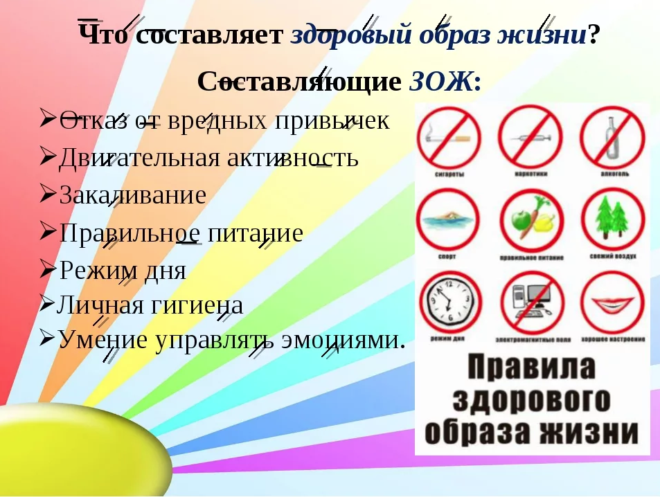 Как это может быть правильным день 2. Здоровый образ жизни. Здоровый образ жизни вредные привычки. Здоровый образ ЖИЗНИЗНИ. Образ здорового образа жизни.