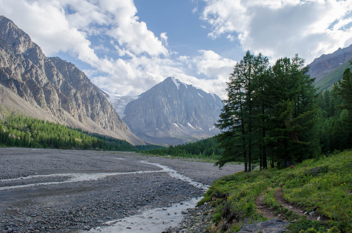 Караташ Актру