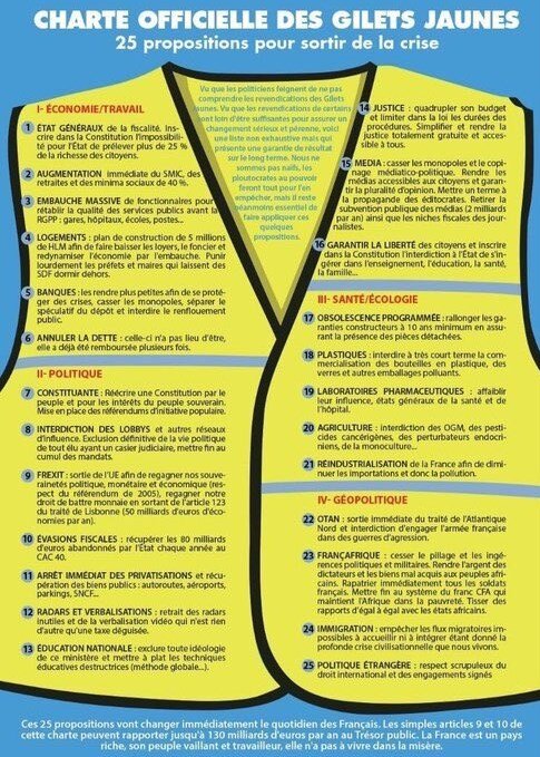 Официальный вид документа