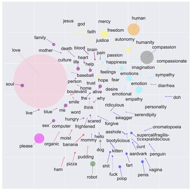 © Journal of Experimental Social Psychology