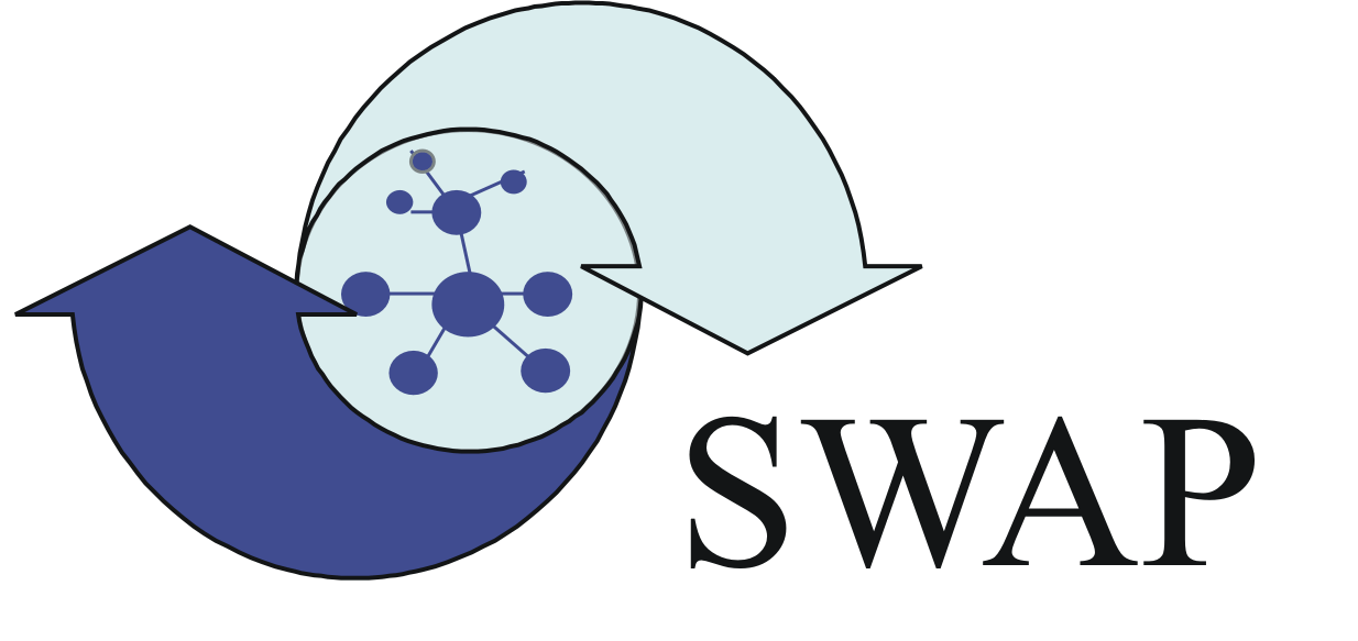 Swap things. Своп картинки. Сделка валютный своп рисунок. Swap. Процентный своп.