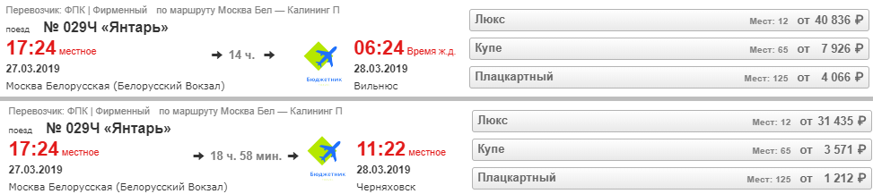 Пример поиска билетов (на один и тот же поезд) на сайте «РЖД»