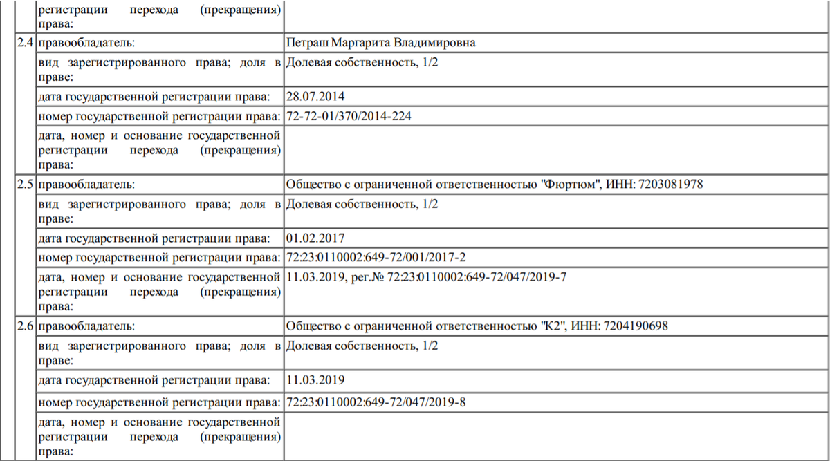 Что значит прекратить производство