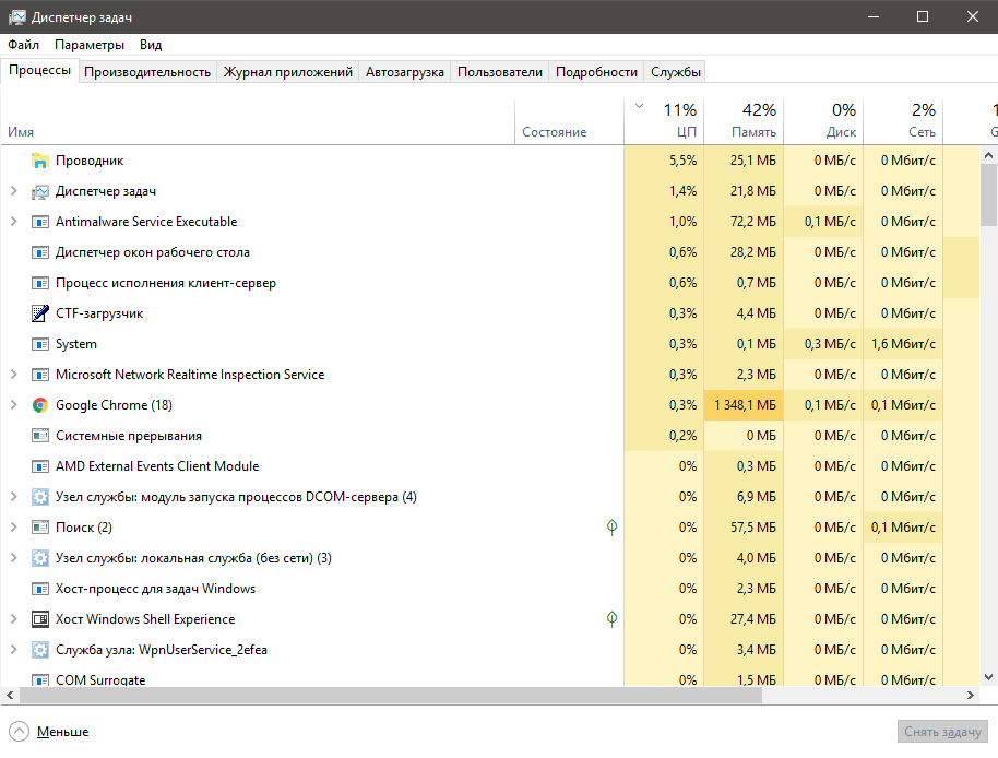 Диспетчер задач в Windows 10