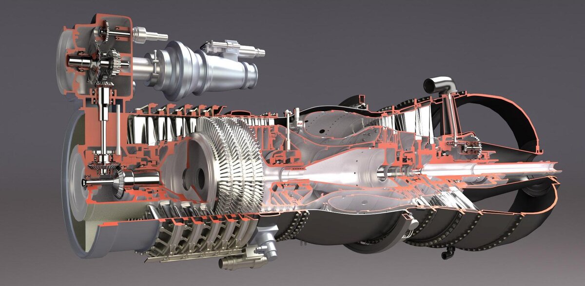 Источник Яндекс картинки. Все части идут последовательно, как я и описываю в статье.