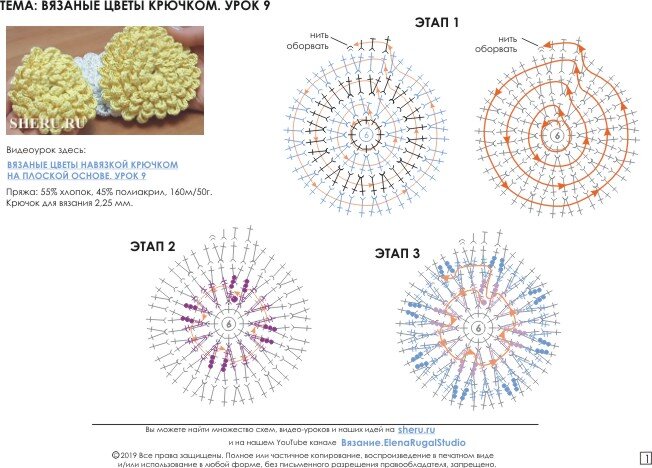 Схемы этапов 1-3 вязания объемного цветка с навязками