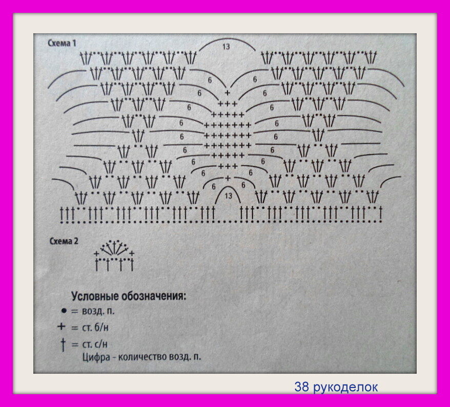 обвязка палантина крючком. схемы обвязки крючком палантина крючком. обвязка палантина крючком. вязание крючком обвязка шали схемы. обвязка края пледа с2с.