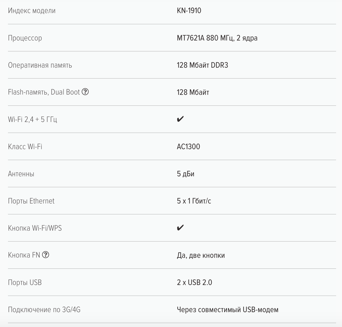 Характеристики роутера Keenetic Viva (KN-1910)