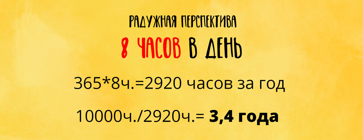 20000 часов в годах