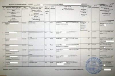 архивная выписка