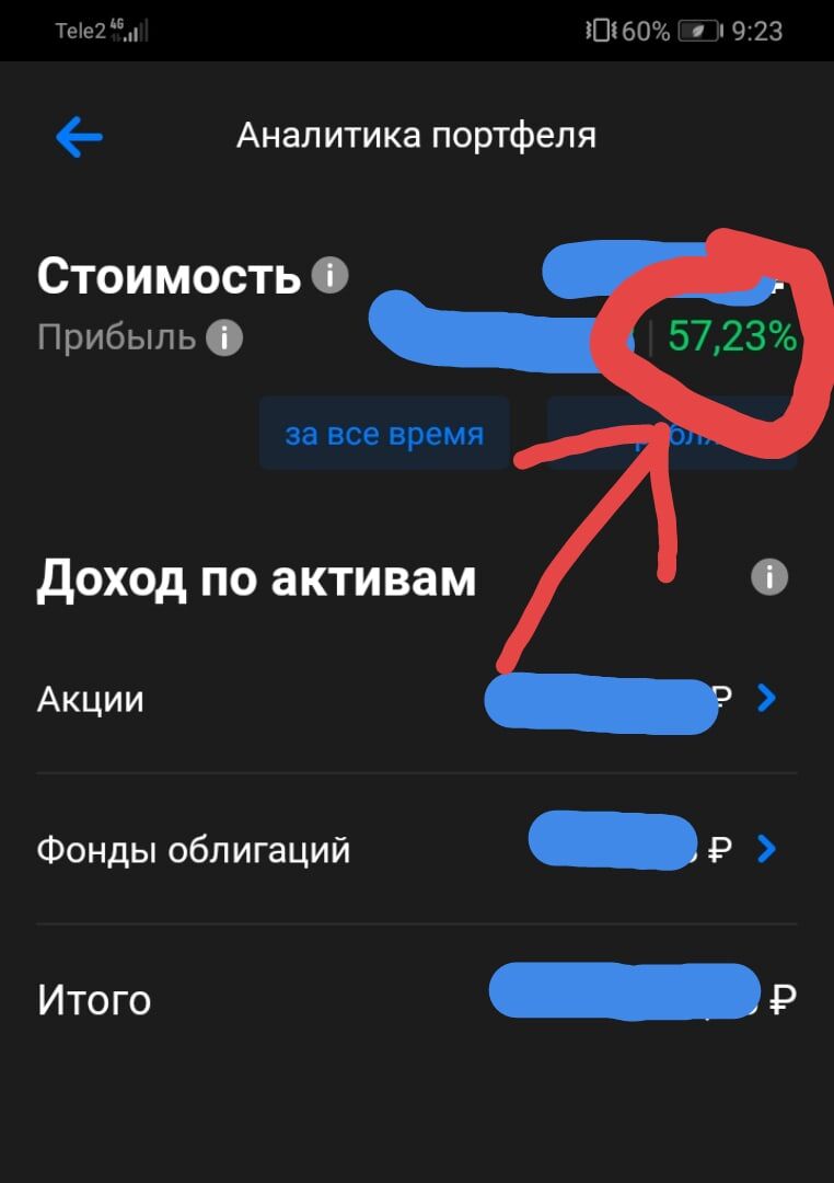 Этот человек относительно недавно Инвестирует! 