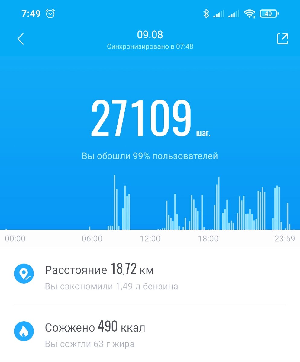 Анализ двигательной активности от приложения Mi Fit. Активность моя, приложение моë. Снимок экрана мой. 