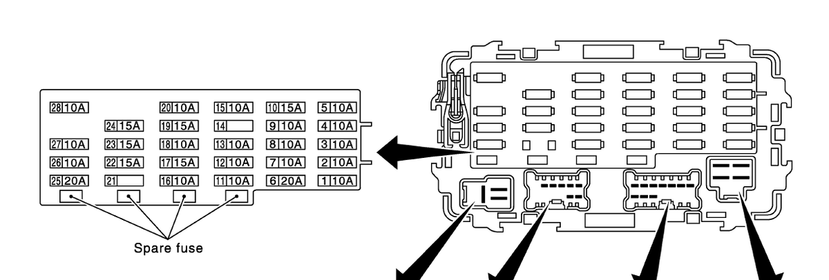 схема предохранителей ниссан х трейл т30. предохранитель бензонасоса ниссан х трейл т30. блок предохранителей ниссан х-трейл т30. схема предохранителей на ниссан х-трейл т30 дизель 2. реле бензонасоса ниссан х трейл т30.