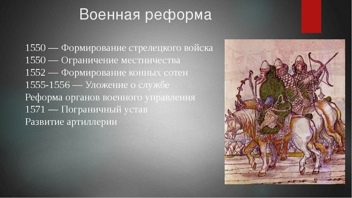 Присоединение пушкари к тамбову 2024 года. Формирование армии при Иване Грозном. Войско Ивана Грозного вооружение. Стрелецкое войско Ивана Грозного реформа. Военная реформа Ивана Грозного 1550.